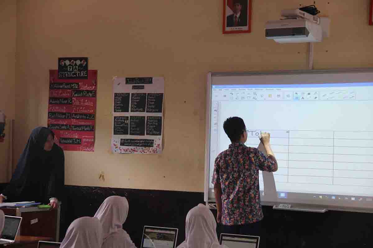 Dua SMP di Situbondo Gunakan Smart Board